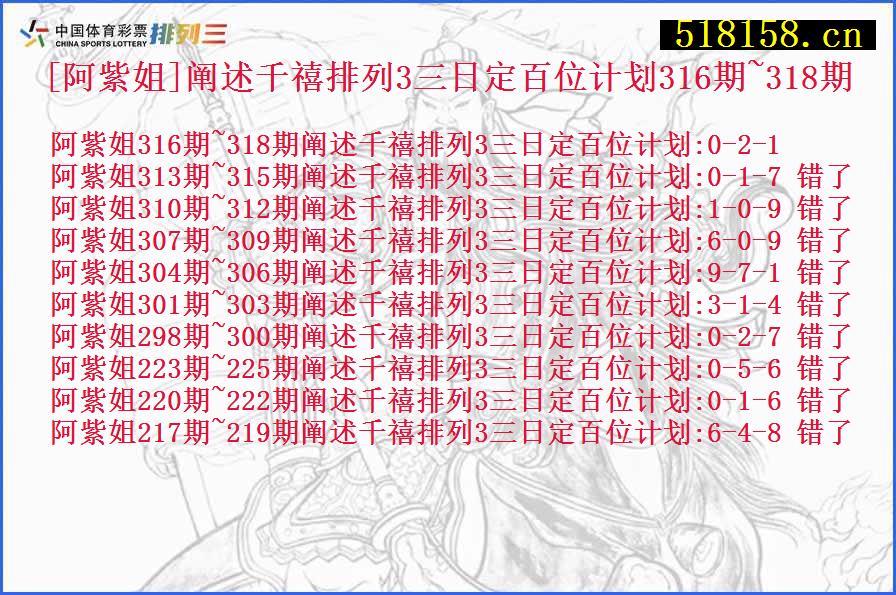 [阿紫姐]阐述千禧排列3三日定百位计划316期~318期