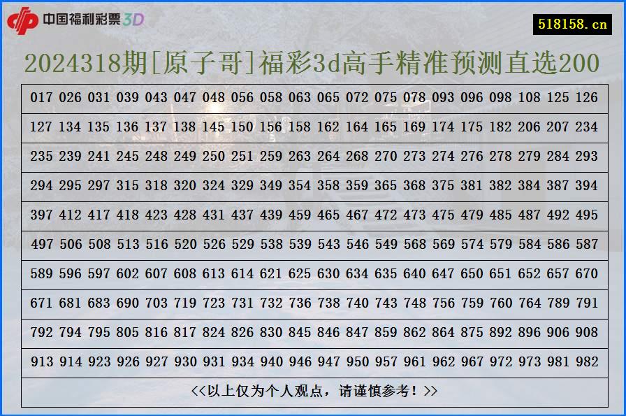 2024318期[原子哥]福彩3d高手精准预测直选200