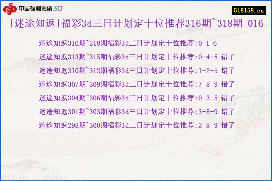 [迷途知返]福彩3d三日计划定十位推荐316期~318期=016