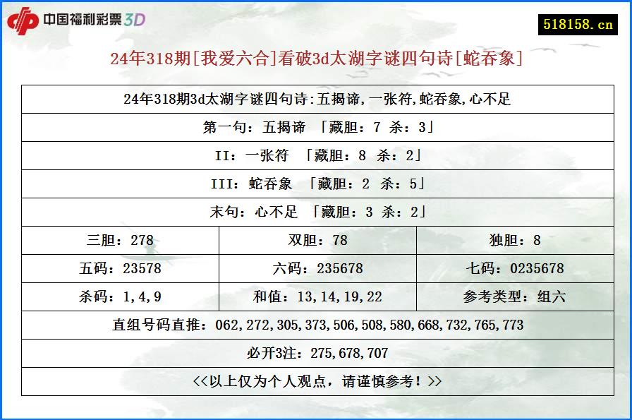 24年318期[我爱六合]看破3d太湖字谜四句诗[蛇吞象]