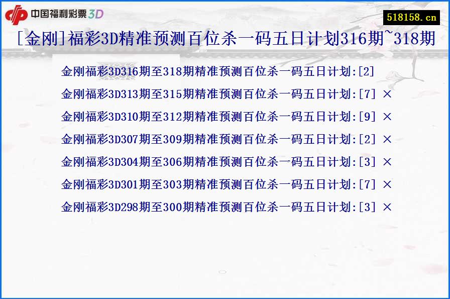 [金刚]福彩3D精准预测百位杀一码五日计划316期~318期