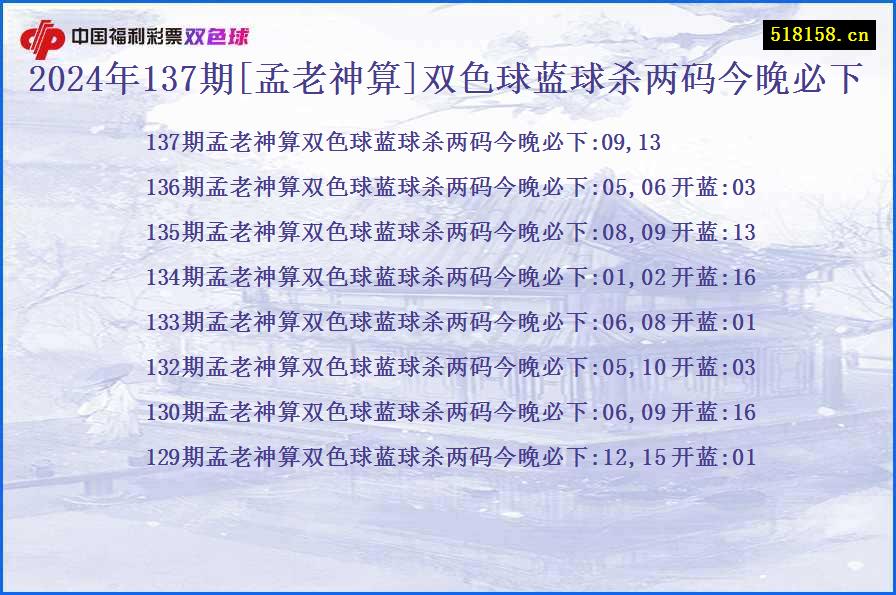 2024年137期[孟老神算]双色球蓝球杀两码今晚必下