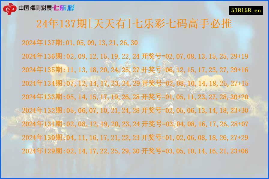 24年137期[天天有]七乐彩七码高手必推