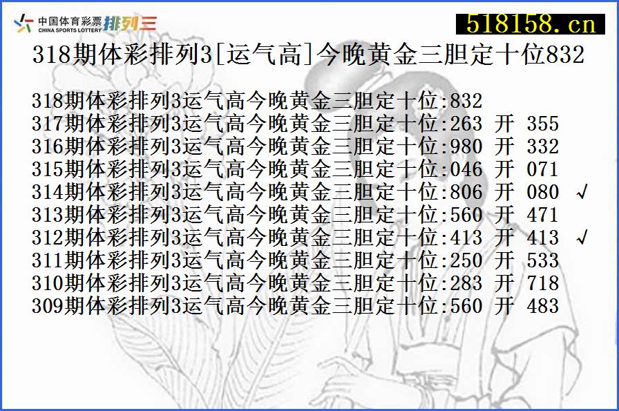 318期体彩排列3[运气高]今晚黄金三胆定十位832