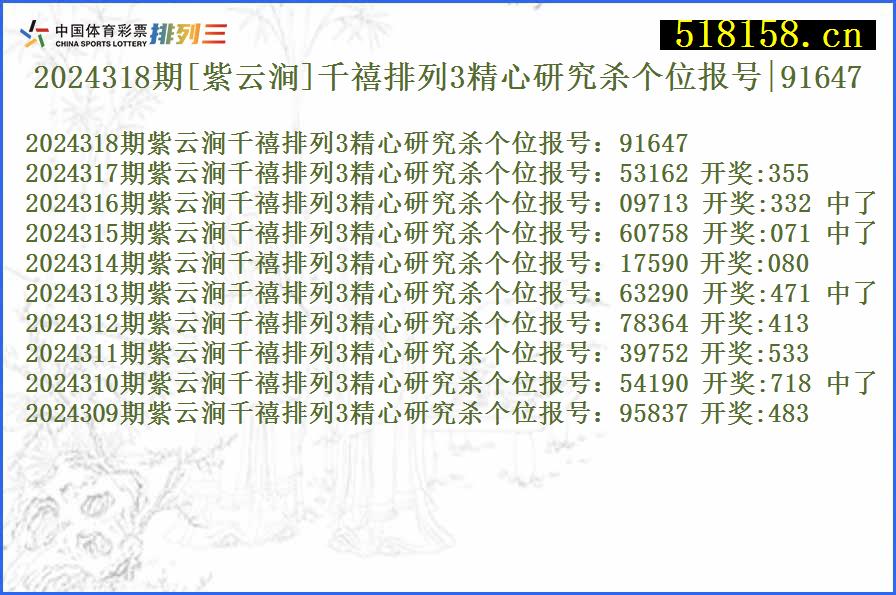 2024318期[紫云涧]千禧排列3精心研究杀个位报号|91647