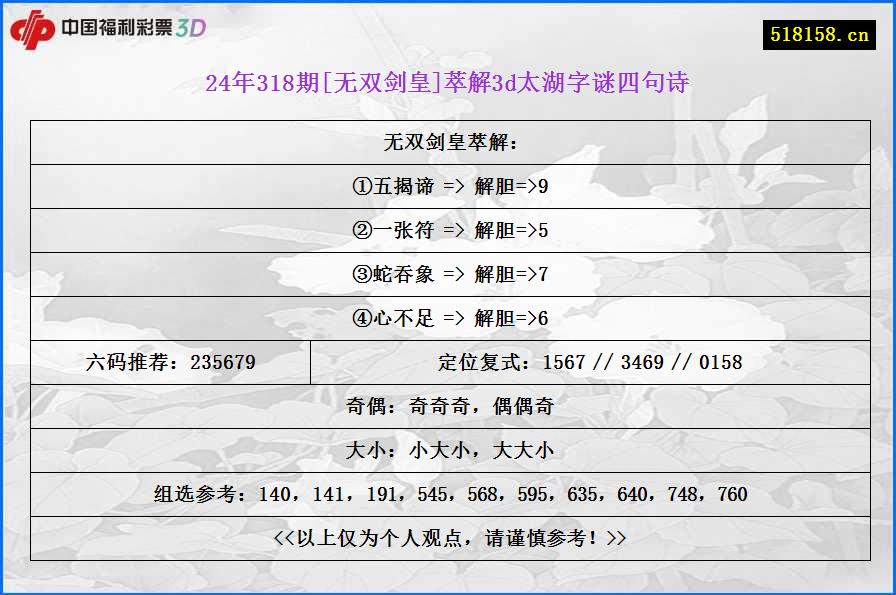 24年318期[无双剑皇]萃解3d太湖字谜四句诗