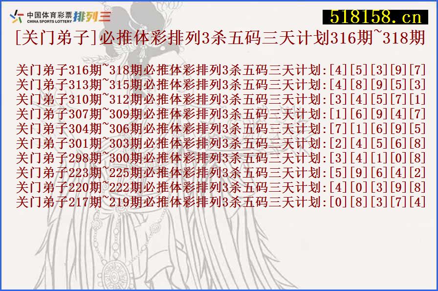 [关门弟子]必推体彩排列3杀五码三天计划316期~318期