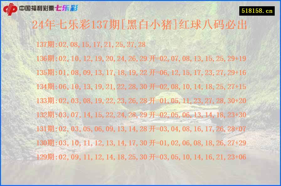 24年七乐彩137期[黑白小猪]红球八码必出