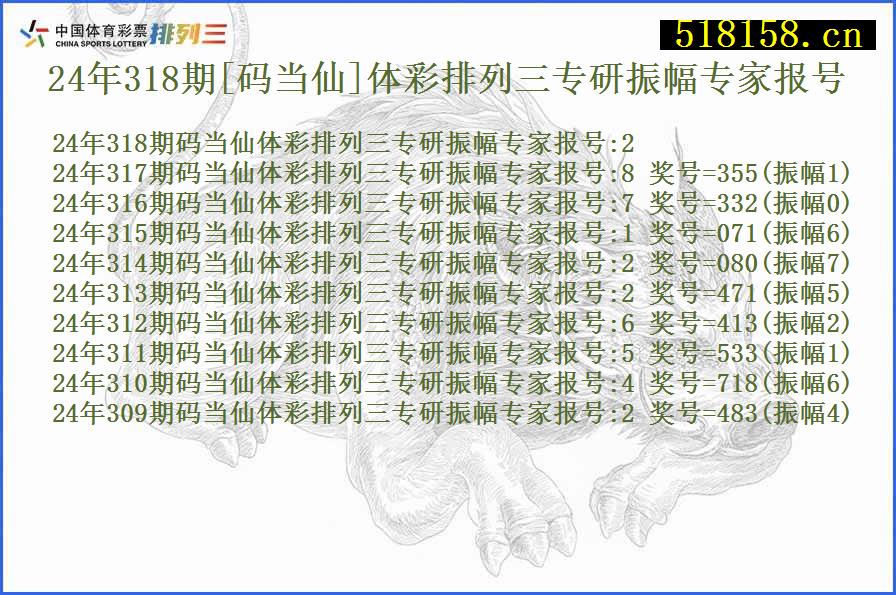 24年318期[码当仙]体彩排列三专研振幅专家报号