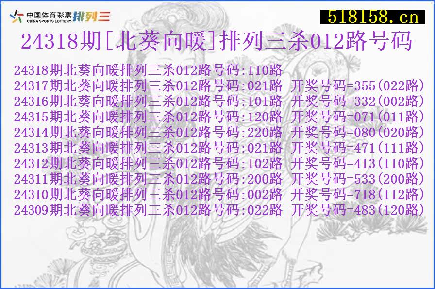 24318期[北葵向暖]排列三杀012路号码