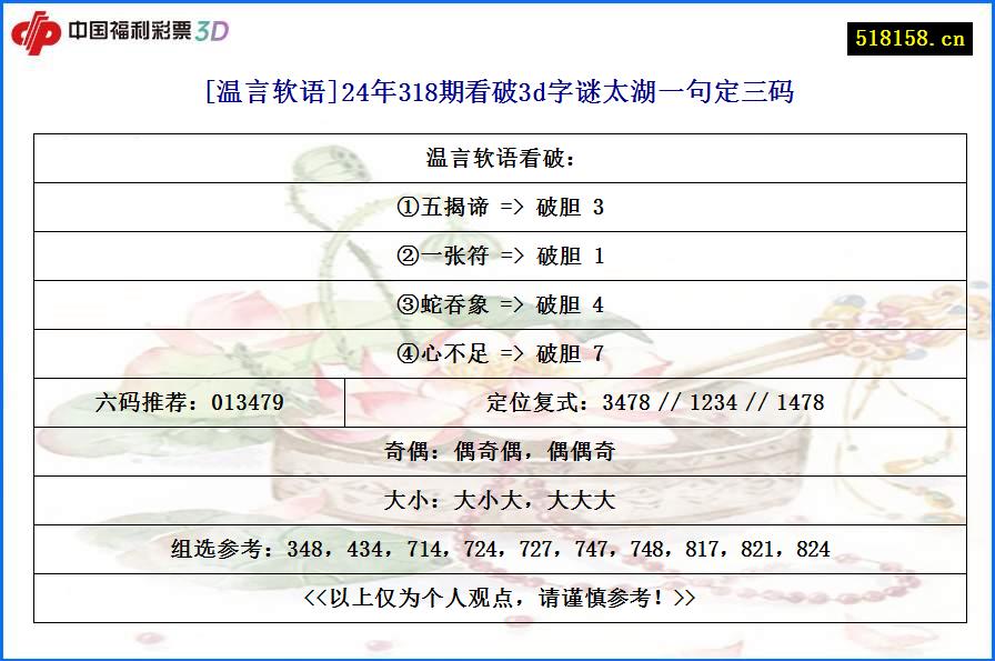 [温言软语]24年318期看破3d字谜太湖一句定三码