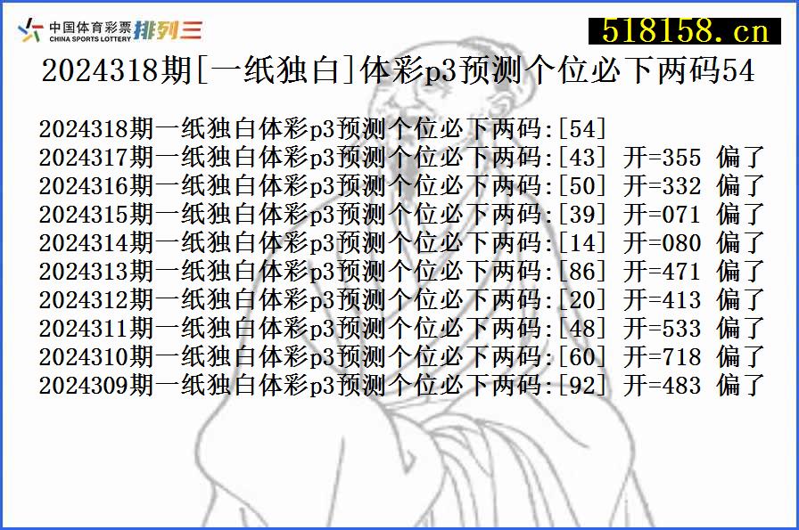 2024318期[一纸独白]体彩p3预测个位必下两码54