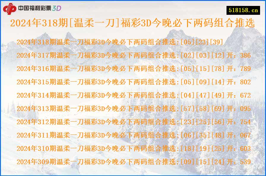 2024年318期[温柔一刀]福彩3D今晚必下两码组合推选