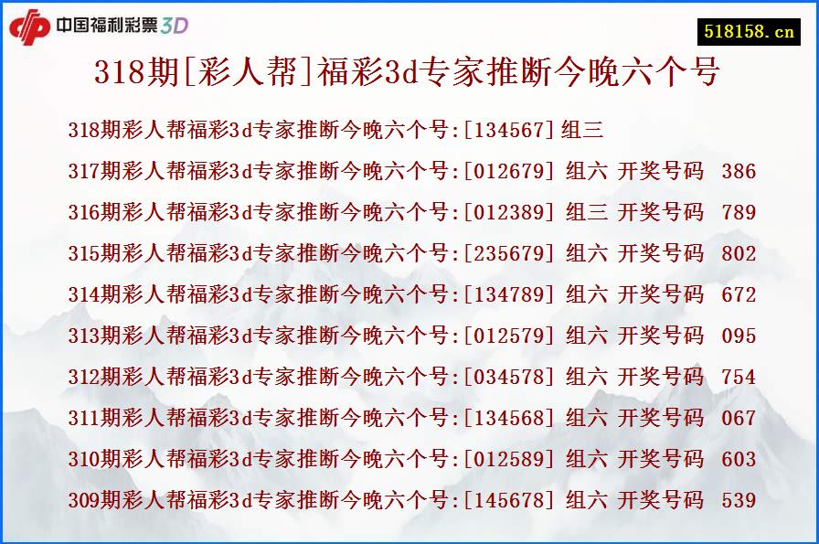 318期[彩人帮]福彩3d专家推断今晚六个号