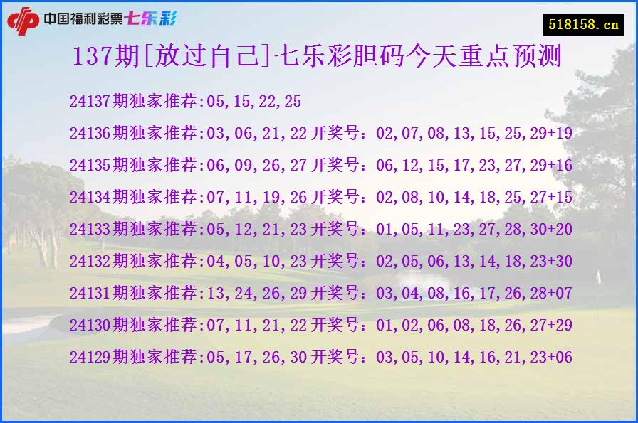 137期[放过自己]七乐彩胆码今天重点预测