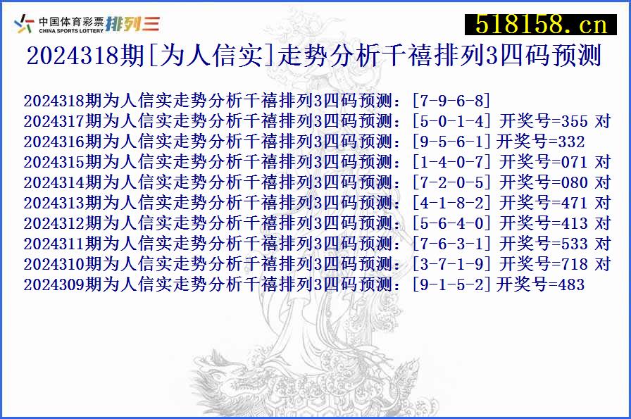 2024318期[为人信实]走势分析千禧排列3四码预测