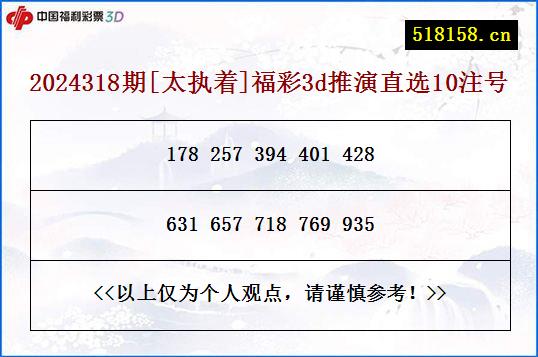 2024318期[太执着]福彩3d推演直选10注号