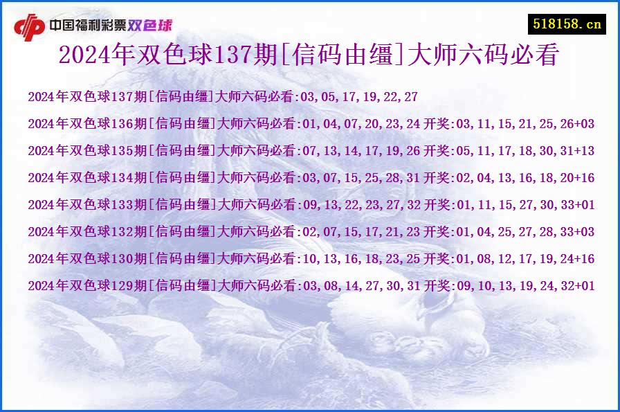 2024年双色球137期[信码由缰]大师六码必看