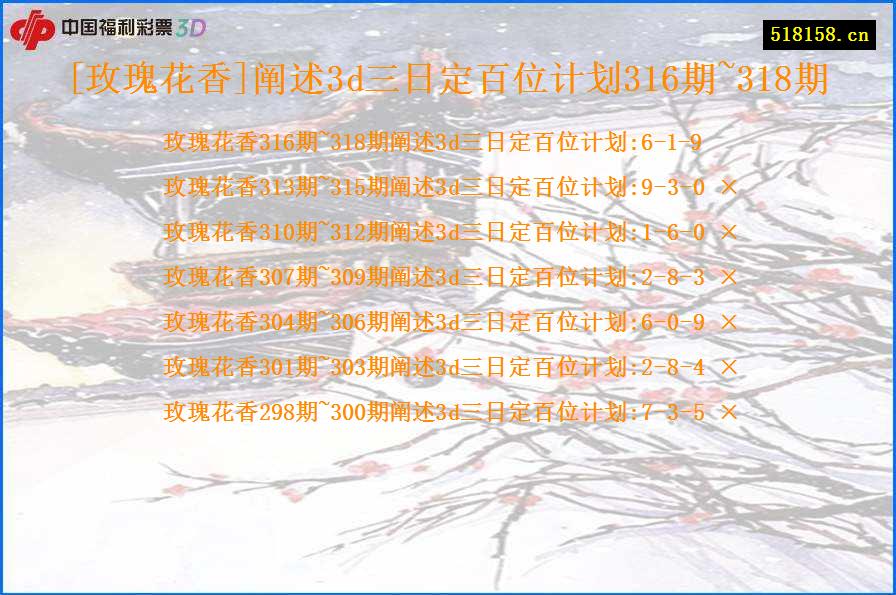 [玫瑰花香]阐述3d三日定百位计划316期~318期