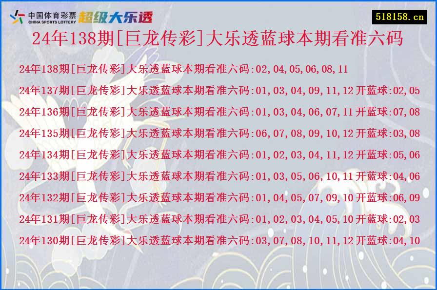 24年138期[巨龙传彩]大乐透蓝球本期看准六码