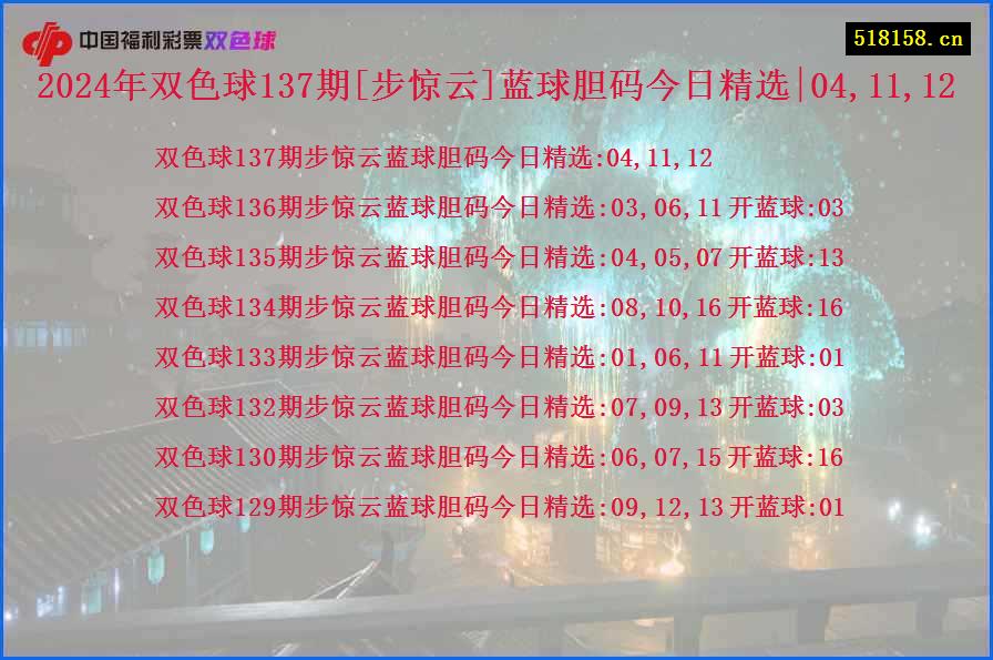 2024年双色球137期[步惊云]蓝球胆码今日精选|04,11,12