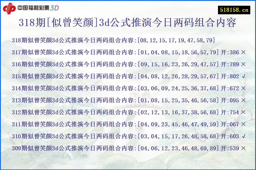 318期[似曾笑颜]3d公式推演今日两码组合内容