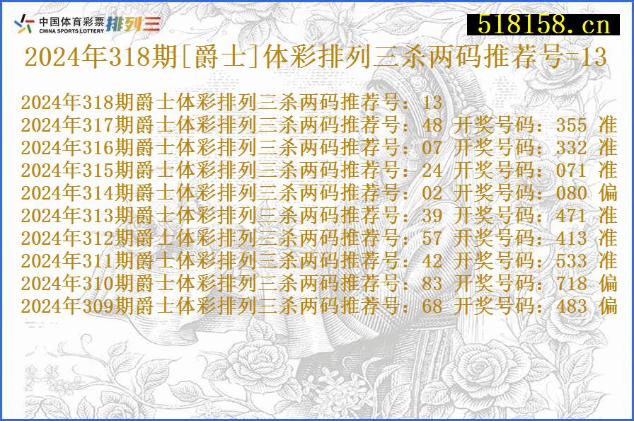 2024年318期[爵士]体彩排列三杀两码推荐号=13