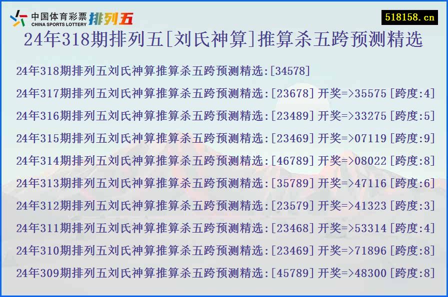 24年318期排列五[刘氏神算]推算杀五跨预测精选