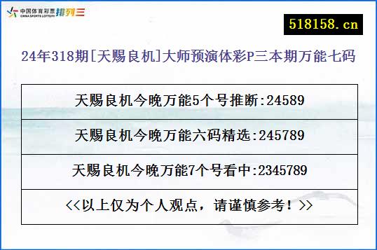 24年318期[天赐良机]大师预演体彩P三本期万能七码