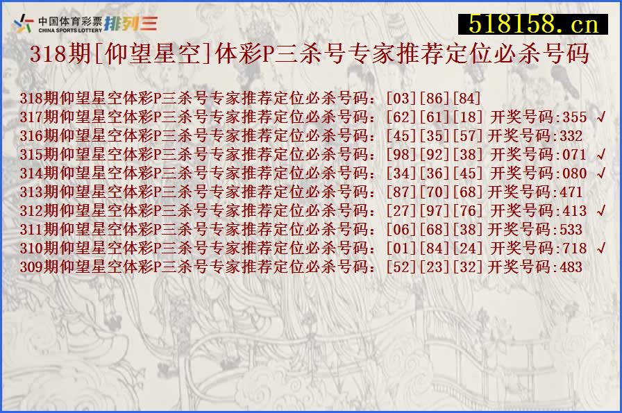 318期[仰望星空]体彩P三杀号专家推荐定位必杀号码