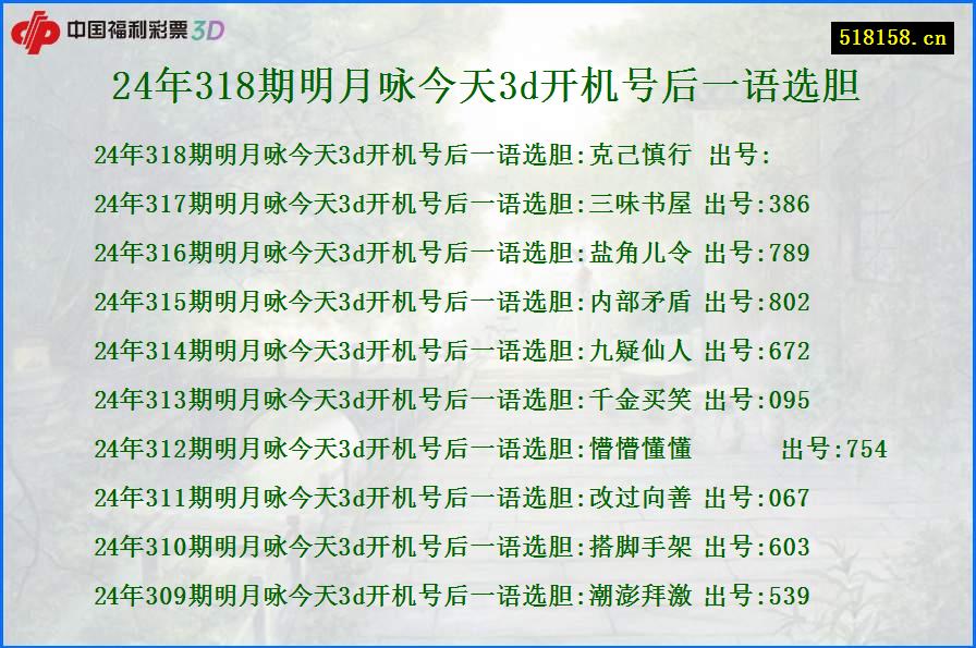 24年318期明月咏今天3d开机号后一语选胆