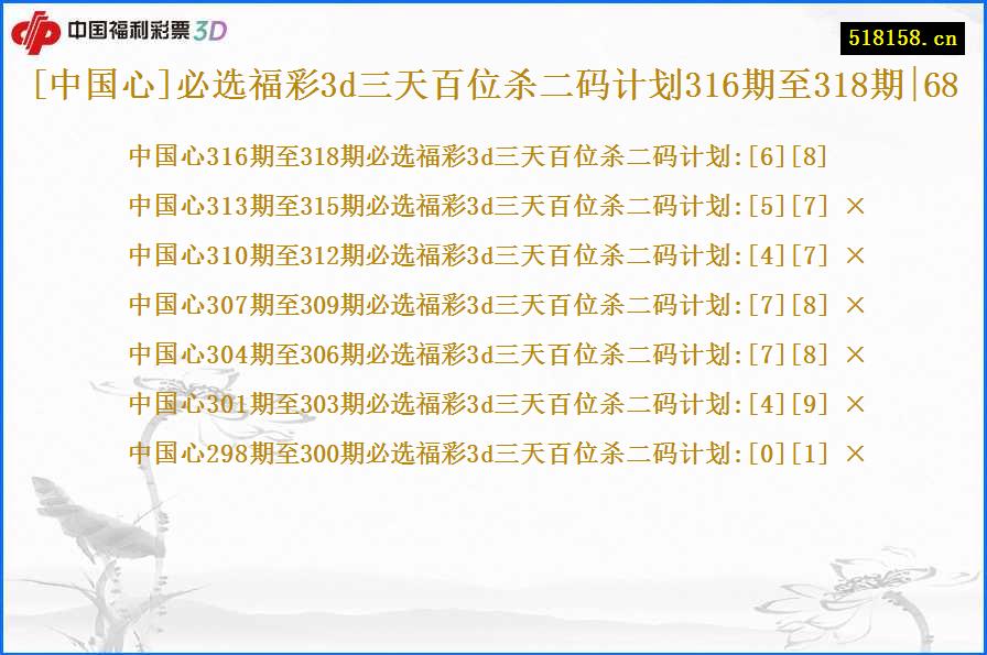 [中国心]必选福彩3d三天百位杀二码计划316期至318期|68