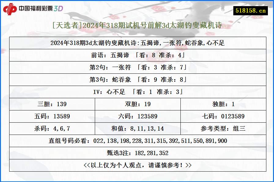 [天选者]2024年318期试机号前解3d太湖钓叟藏机诗