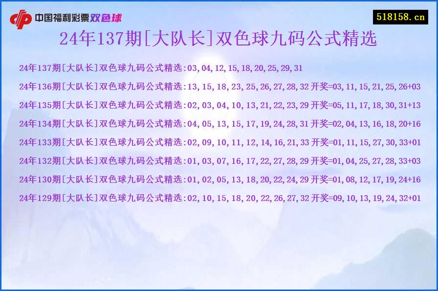 24年137期[大队长]双色球九码公式精选