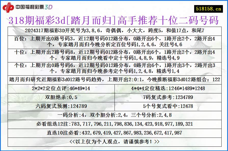 318期福彩3d[踏月而归]高手推荐十位二码号码