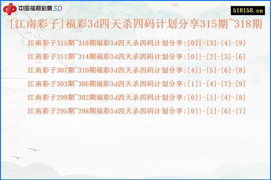[江南彩子]福彩3d四天杀四码计划分享315期~318期