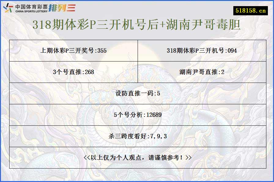 318期体彩P三开机号后+湖南尹哥毒胆