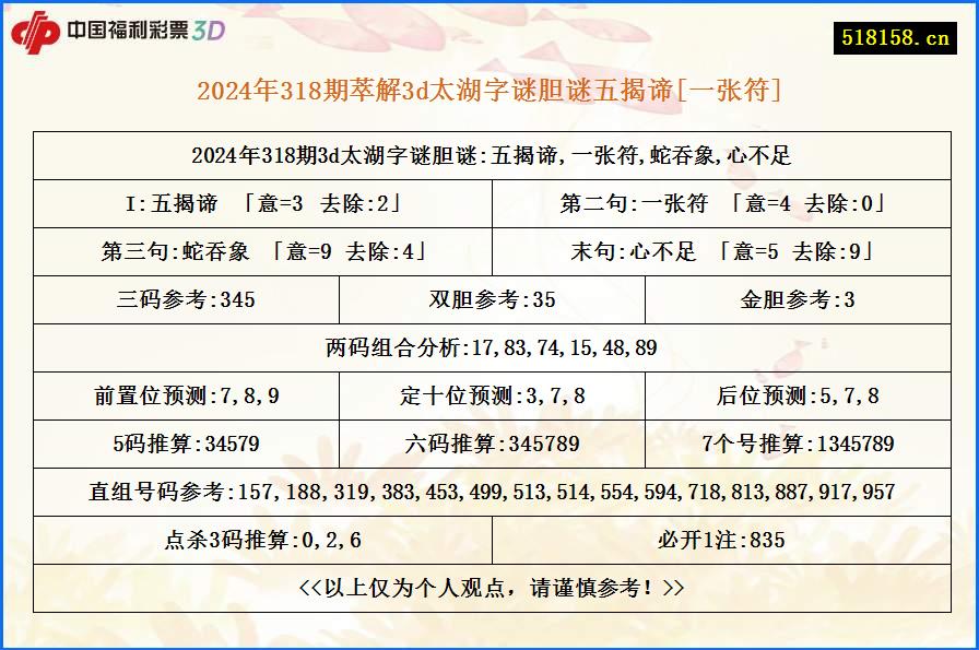 2024年318期萃解3d太湖字谜胆谜五揭谛[一张符]