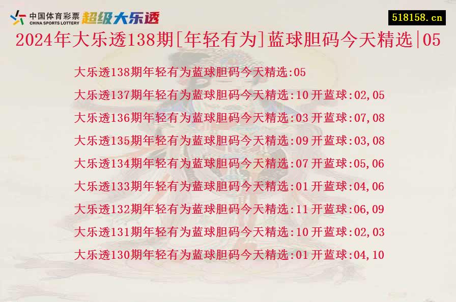 2024年大乐透138期[年轻有为]蓝球胆码今天精选|05