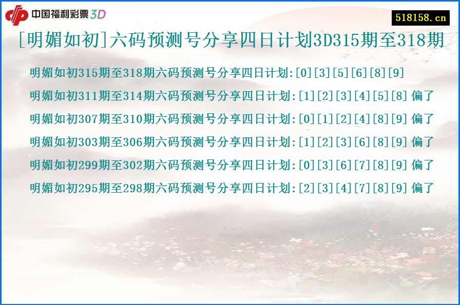 [明媚如初]六码预测号分享四日计划3D315期至318期