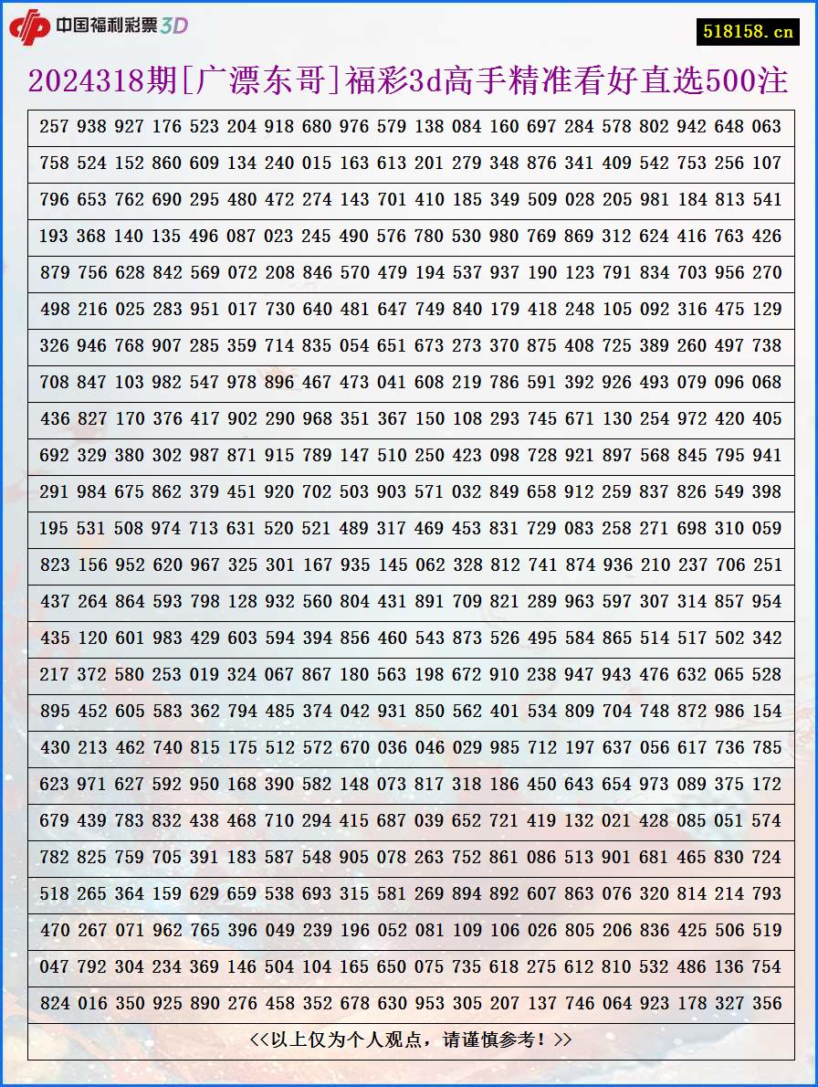 2024318期[广漂东哥]福彩3d高手精准看好直选500注