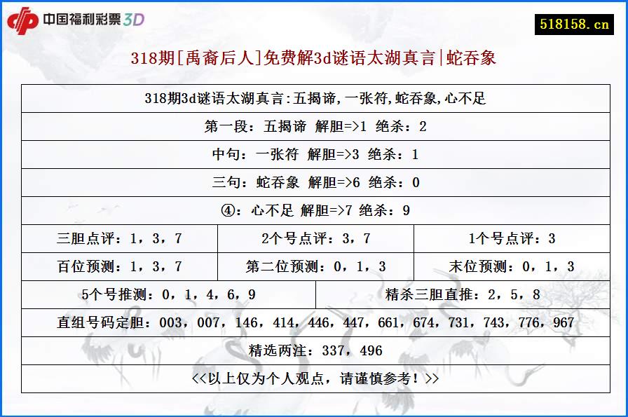 318期[禹裔后人]免费解3d谜语太湖真言|蛇吞象