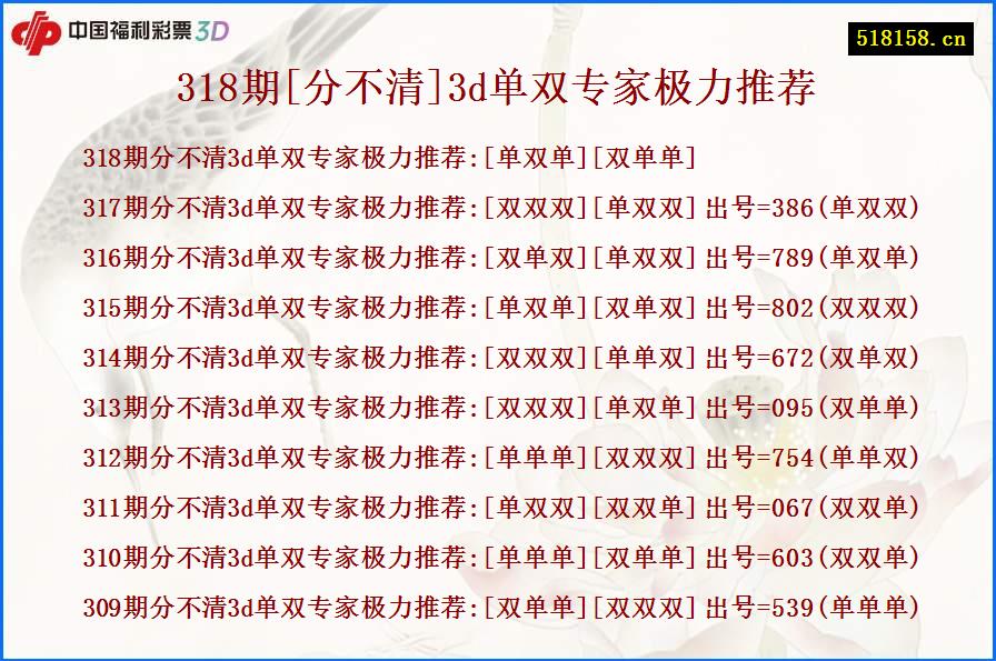 318期[分不清]3d单双专家极力推荐