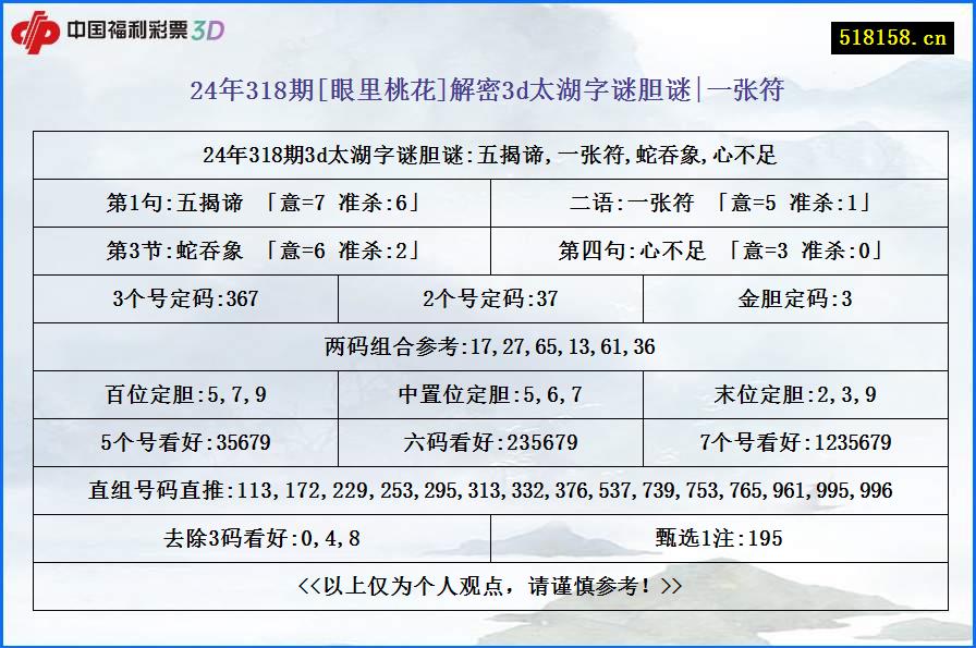 24年318期[眼里桃花]解密3d太湖字谜胆谜|一张符