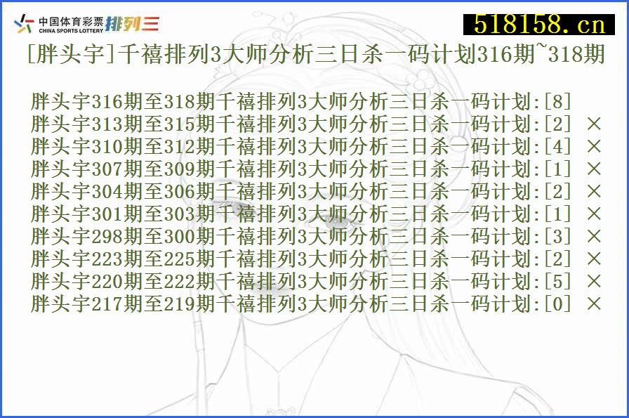 [胖头宇]千禧排列3大师分析三日杀一码计划316期~318期