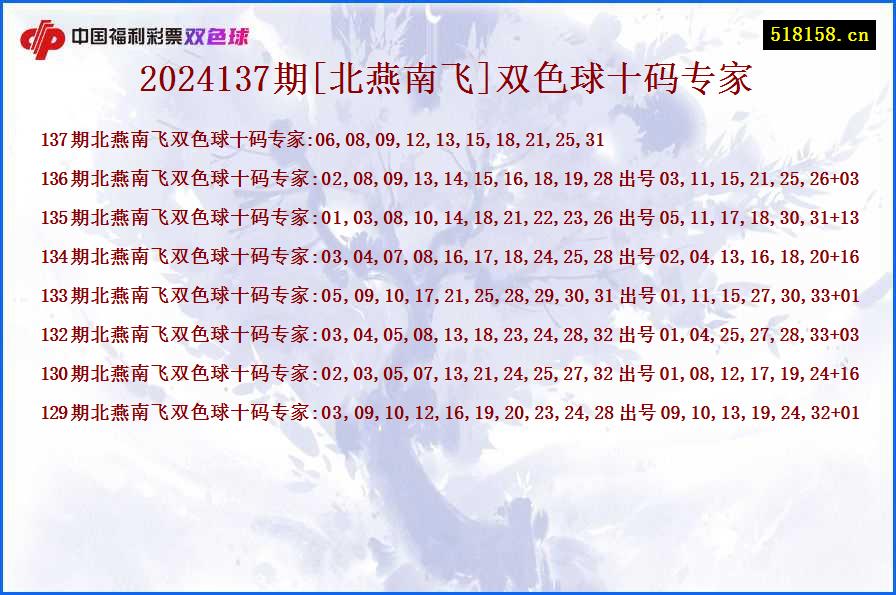 2024137期[北燕南飞]双色球十码专家