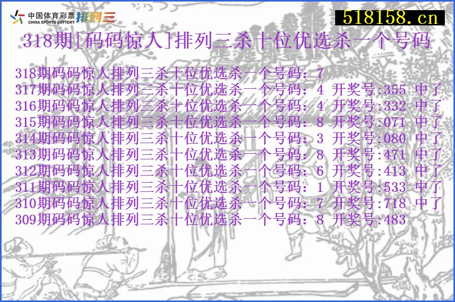 318期[码码惊人]排列三杀十位优选杀一个号码