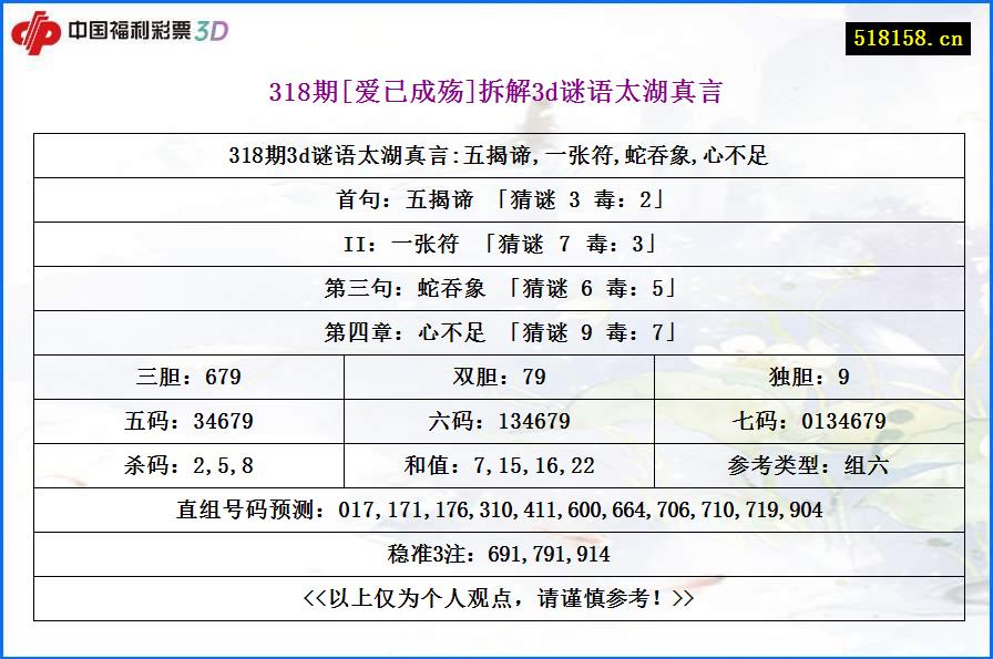 318期[爱已成殇]拆解3d谜语太湖真言