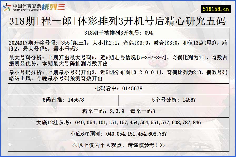 318期[程一郎]体彩排列3开机号后精心研究五码