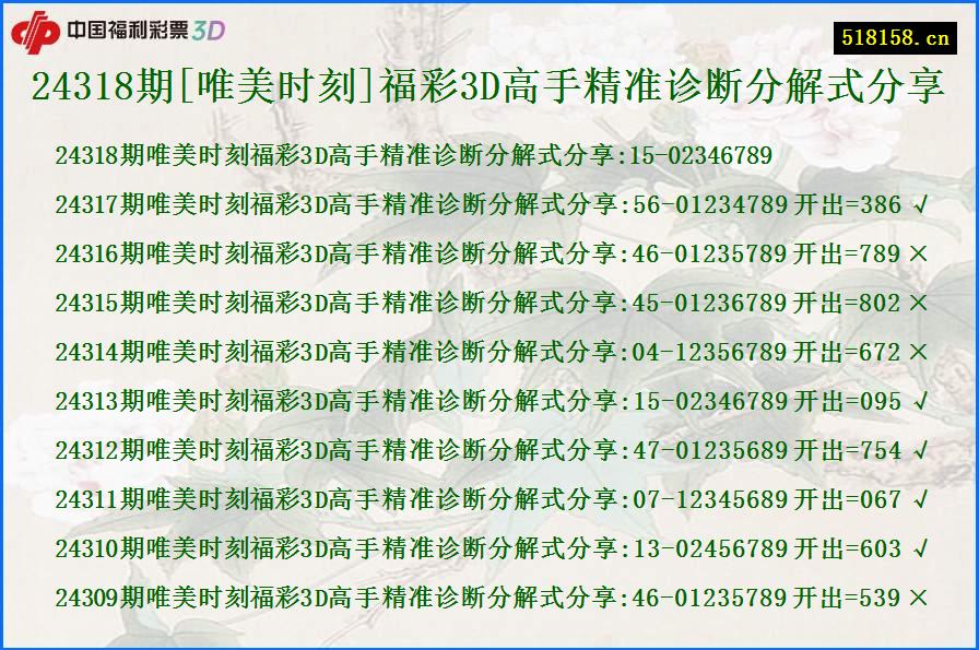 24318期[唯美时刻]福彩3D高手精准诊断分解式分享